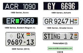 car number plates