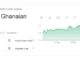 exchange rate